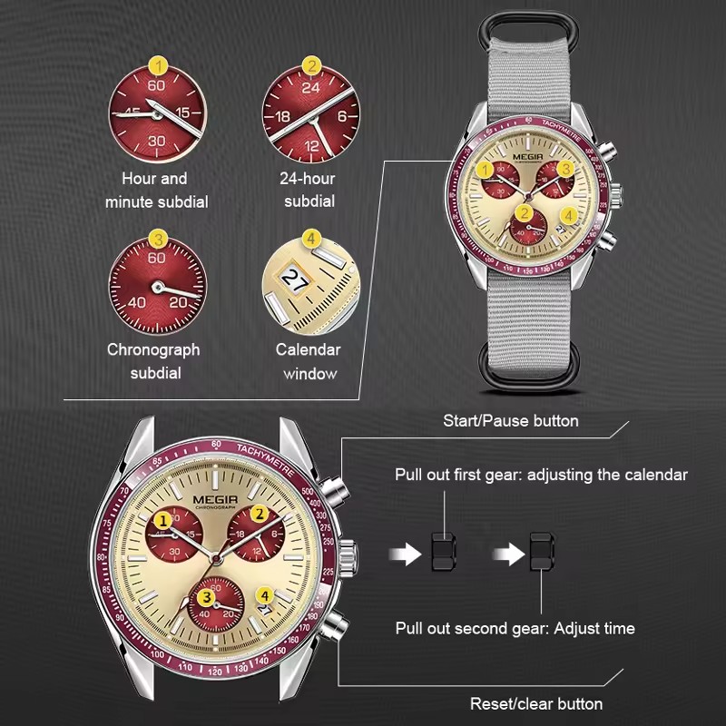 MEGIR 2247 Men's Luxury Quartz - огляд і ціна Canvas Strap Watch